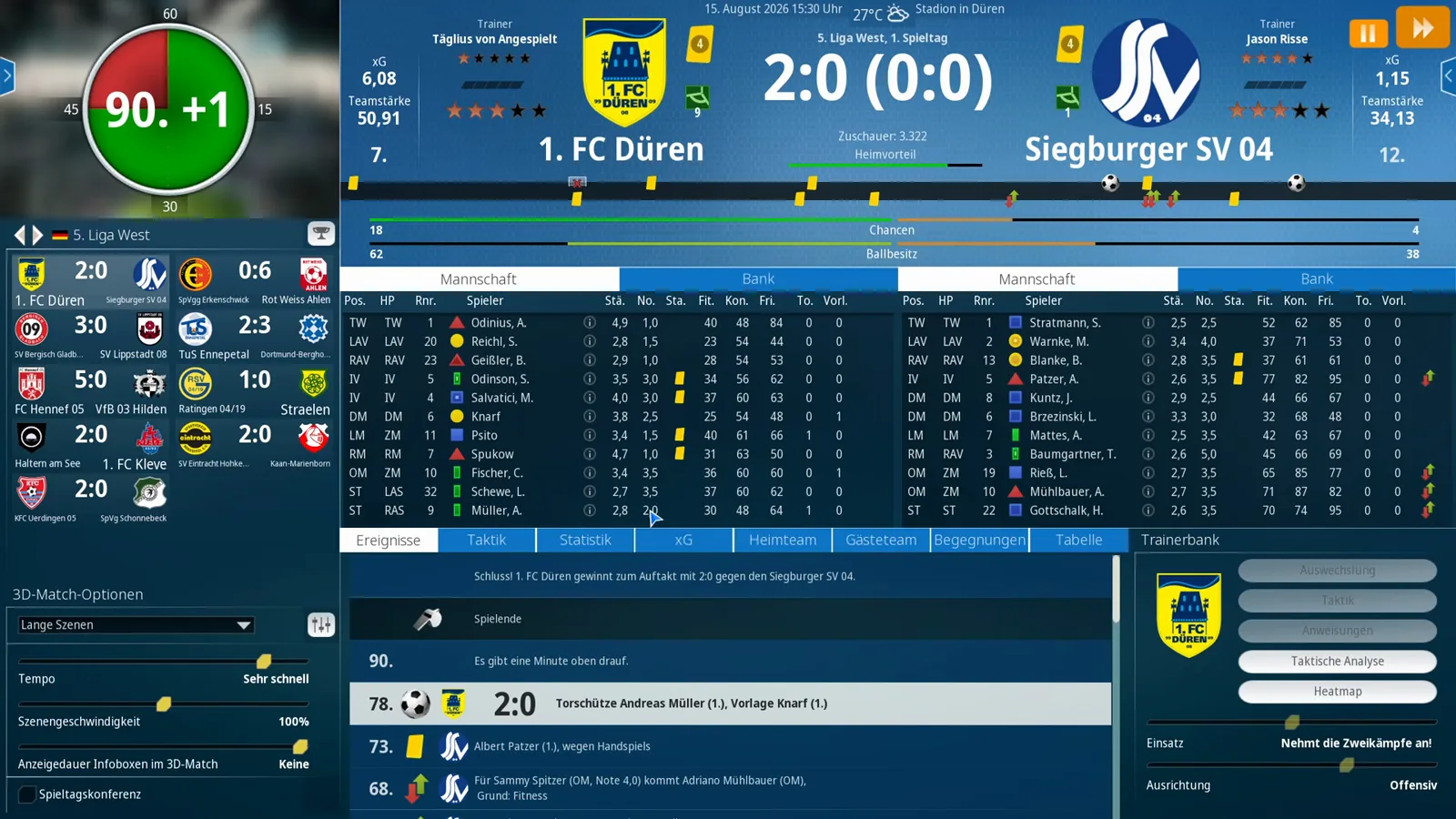 Full-time scoreboard in WE ARE FOOTBALL 2027 showing 1. FC Düren beating Siegburger SV 04 2-0 in the 5. Liga West opener with the match feed crediting Andreas Müller's 78th-minute goal