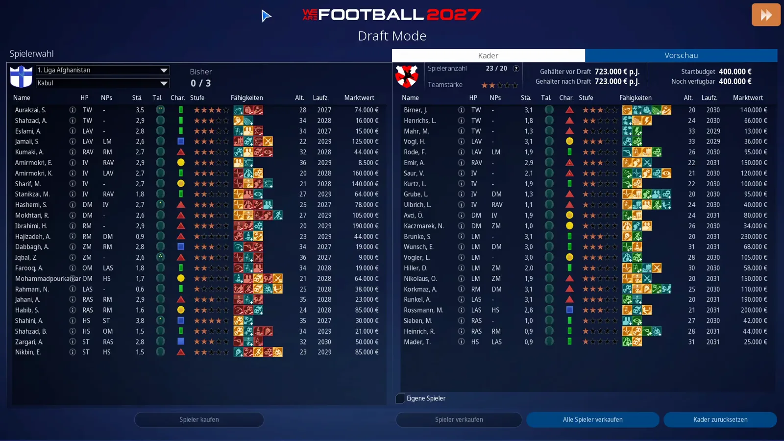 Draft Mode beim Durchblättern des 5.-Liga-Südwest-Vereins Marburg mit dem Vorschau-Reiter und der resultierenden Elf auf dem Platz, Startbudget 400.000 €, Noch verfügbar 150.000 € sowie Gehalt vor und nach Draft von 723.000 € und 755.000 € pro Jahr