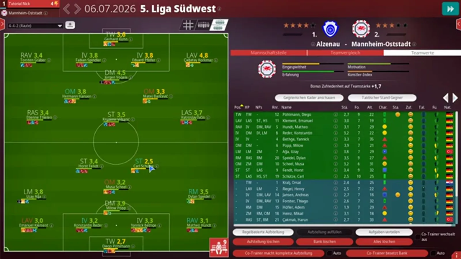 Squad list scrolled to the age, character, satisfaction, foot and nationality columns, with German and Turkish flags visible on the right