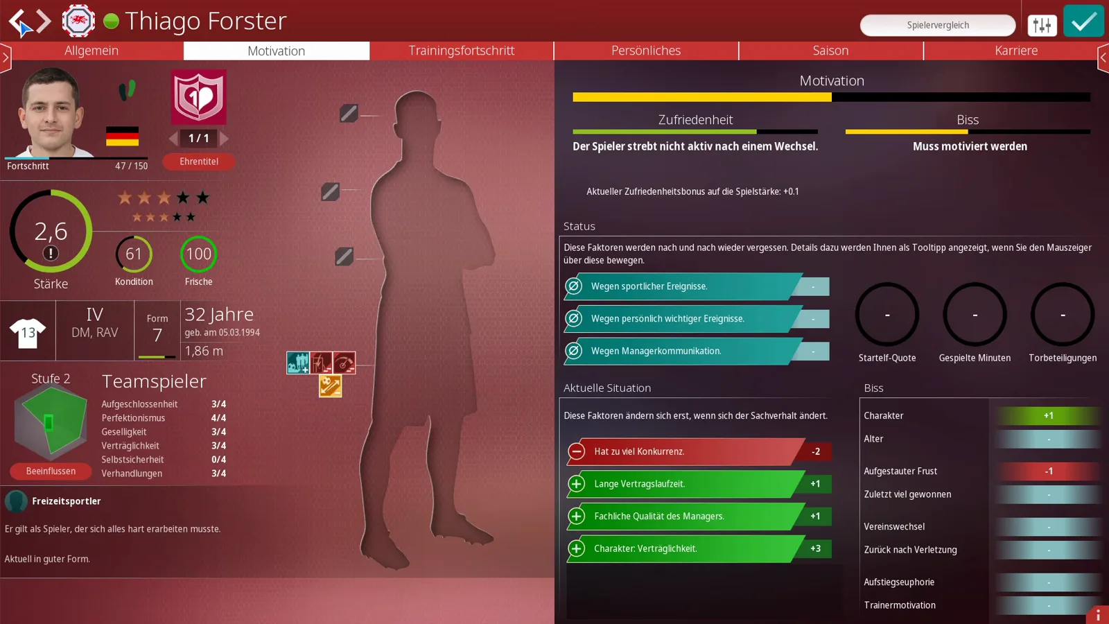 Player dossier in WE ARE FOOTBALL 2027 for a 32-year-old defender whose status line reads that he is not actively pushing for a transfer but must be motivated, with Hat zu viel Konkurrenz at minus two