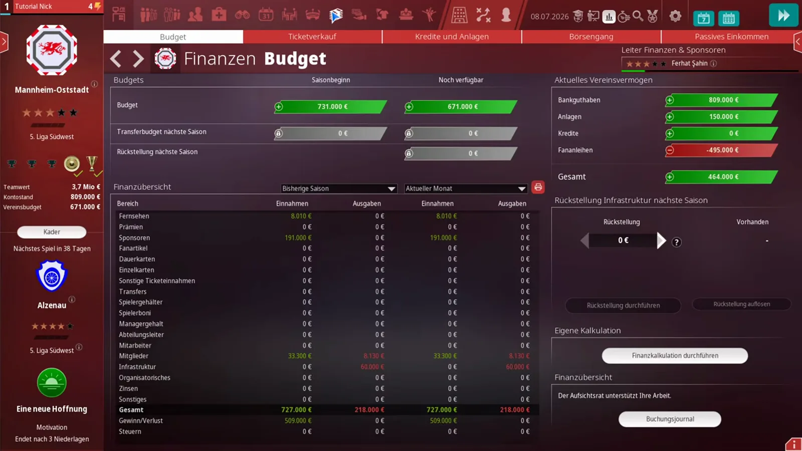 Finanzen Budget screen in WE ARE FOOTBALL 2027 whose Finanzübersicht lists €191,000 of Sponsoren income and €8,010 of Fernsehen income for the current month beside the season budget bars