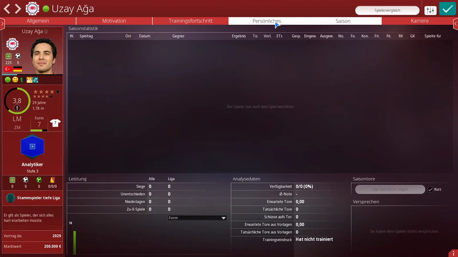 Persönliches tab of a WE ARE FOOTBALL 2027 player file for Uzay Ağa showing the Leistung and Analysedaten tables, a Trainingseindruck of Hat nicht trainiert and the empty Versprechen panel