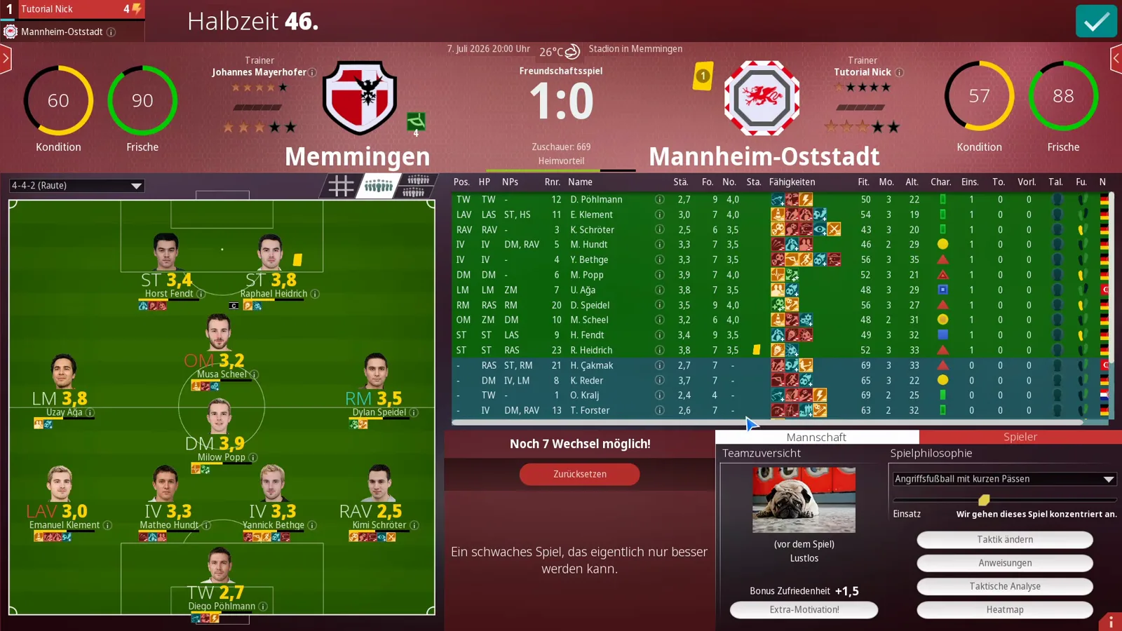 WE ARE FOOTBALL 2027 halftime dressing room at Halbzeit 46 with player avatars carrying their match ratings on the pitch view, the squad list alongside and the red team talk panel waiting in the bottom right