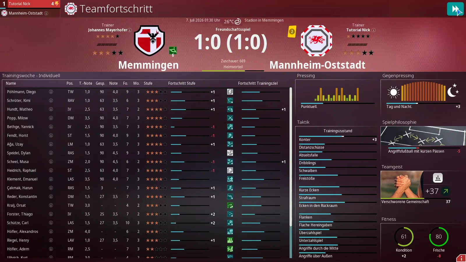 WE ARE FOOTBALL 2027 Teamfortschritt screen after the match with the per-player development table on the left and the Teamgeist +37 Verbesserte Gemeinschaft card beside the Kondition and Frische fitness rings on the right